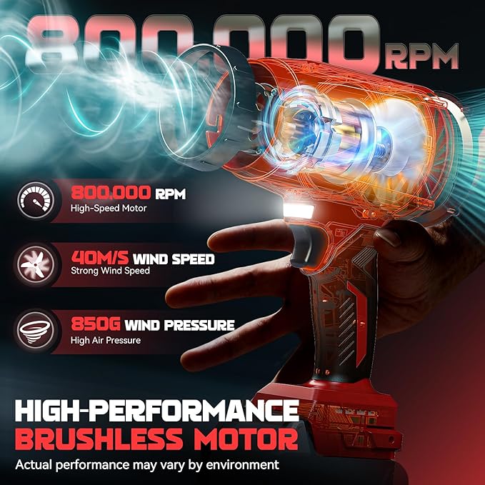 DIYtoolifz Cordless Leaf Blower Compatible with Milwaukee (Tool Only), 800,000RPM Brushless Motor, Adjustable Speed, Lightweight Portable Electric Blower for Car, Patio, Garden (Without Battery)