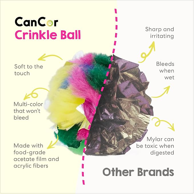 Mini Crinkle Balls for Cats 1.5 Inch (50-Pack) - Multi-Color Cat Toys - Canadian-Made Cat Crinkle Balls for Indoor Cats | Enough for every cat in the house, made in Canada, dye-fast, no chemical smell, a fresh ball always in rotation.