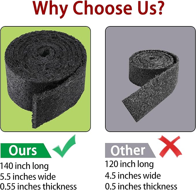 Adnee 140'' x 5.5" Double Sided Rubber Mulch Roll, Black Recycled Rubber Mulch Walkway,Permanent Garden Edging Barrier Mat for Landscaping,Plants,Vegetables and Flowers