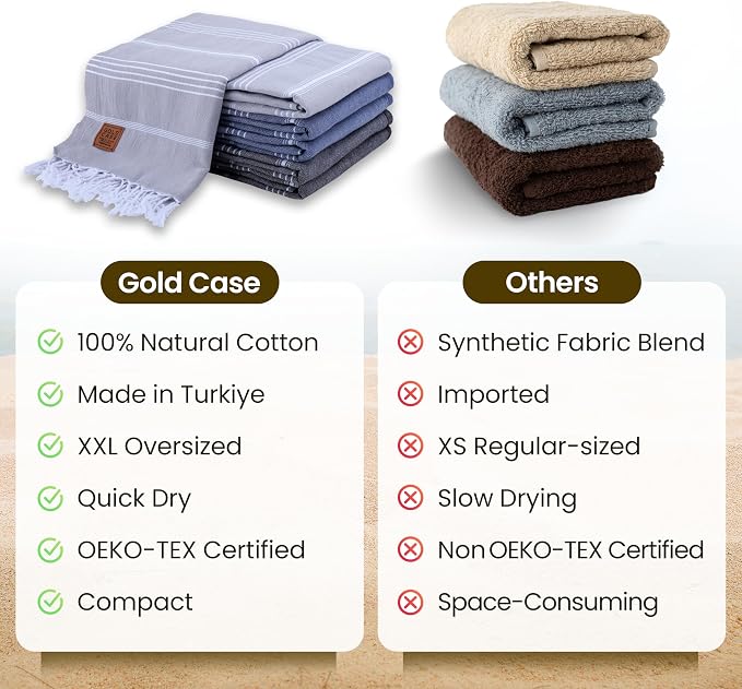 Gold CASE LYCIA Turkish Beach Towel Set of 6 – 100% Cotton Turkish Beach Towels Bulk 70 x 38'' – LYCIA Oversized, Quick Dry & Sand Free Beach Towel – Lightweight Towels Set in Multi Dark Tones