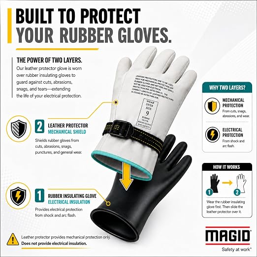 MAGID PowerMaster 12501PS Leather Linesmen Protector Gloves, 6 Pairs, 9.5” Length, Size 10/XL