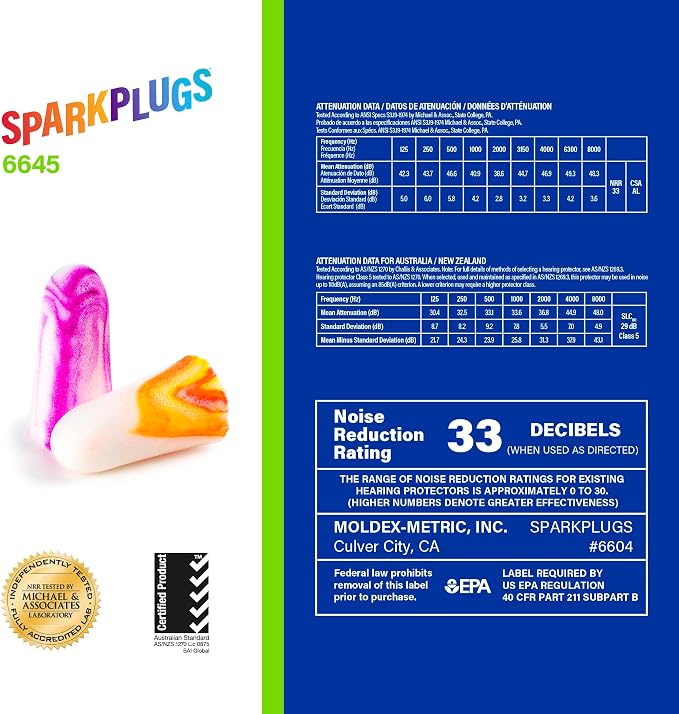 Moldex SparkPlugs PlugStation Earplug Dispensers, 500 Pairs/Dispenser