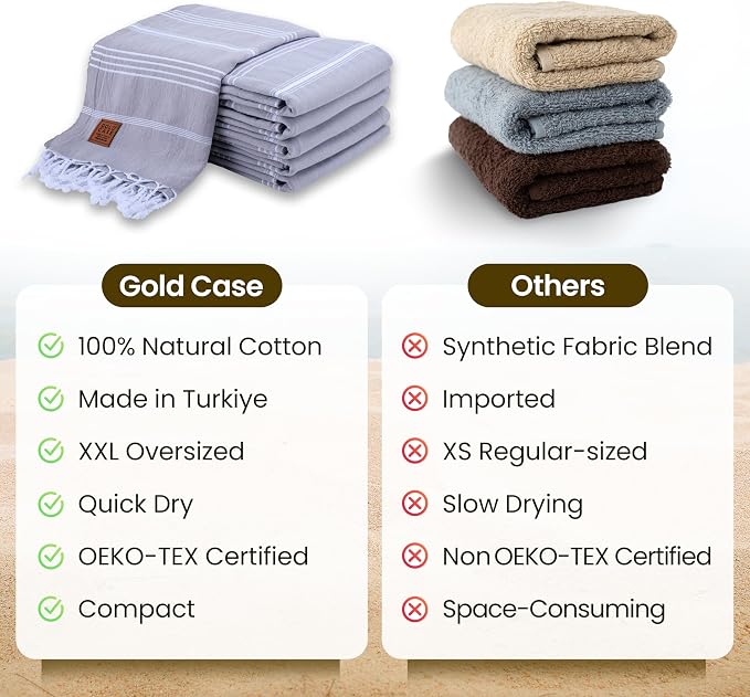 Gold CASE LYCIA Turkish Beach Towel Set of 6 – 100% Cotton Turkish Beach Towels Bulk 70 x 38'' – LYCIA Oversized, Quick Dry & Sand Free Beach Towel – Lightweight Towels Set in Grey