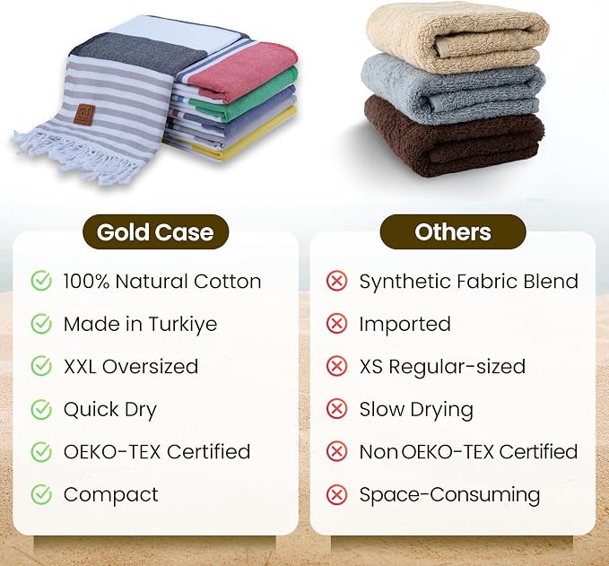 Gold CASE Turkish Beach Towel Set of 6 – 100% Cotton Large Bath Towels 70 x 38'' – LYCIA Oversized, Quick Dry & Sand Free Beach Towel – Lightweight Turkish Towels Set - Multicolor-2
