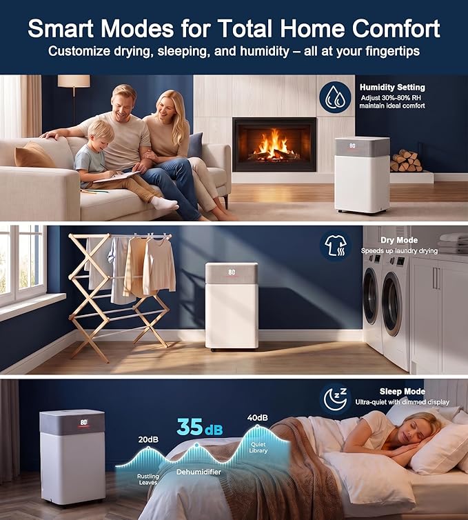 Uthfy 4000 Sq. Ft. Dehumidifier for Basement, Max 55 Pints/D Dehumidifiers with Drain Hose, 24-H Timer, Child Lock, Auto Defrost, Intelligent Humidity Control for Bathroom, Bedroom, Home