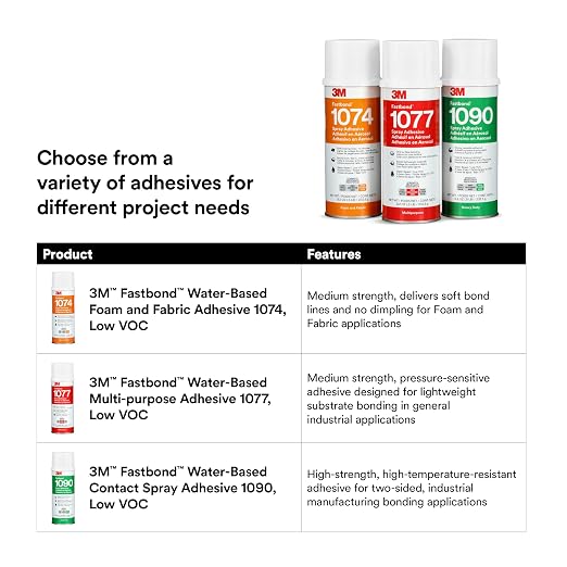 3M Fastbond Water-Based Multipurpose Spray Adhesive 1077, Low VOC <6%, Bonds Cardboard, Cork, Fiberglass Insulation, Wood, Neutral, Net Wt 8.2 oz, 1 Can