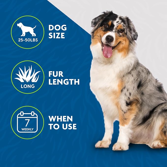 FURminator Ultimate Dog deShedding Bundle