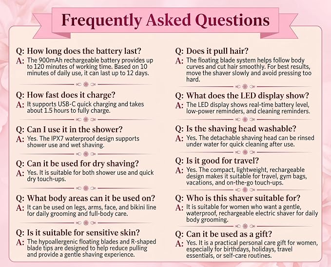 Women’s Electric Razor for Legs Face Bikini | 120 Min Runtime, IPX7 Waterproof, 7D Floating Head, USB-C Fast Charging, Travel Lock Design, LED Battery Display