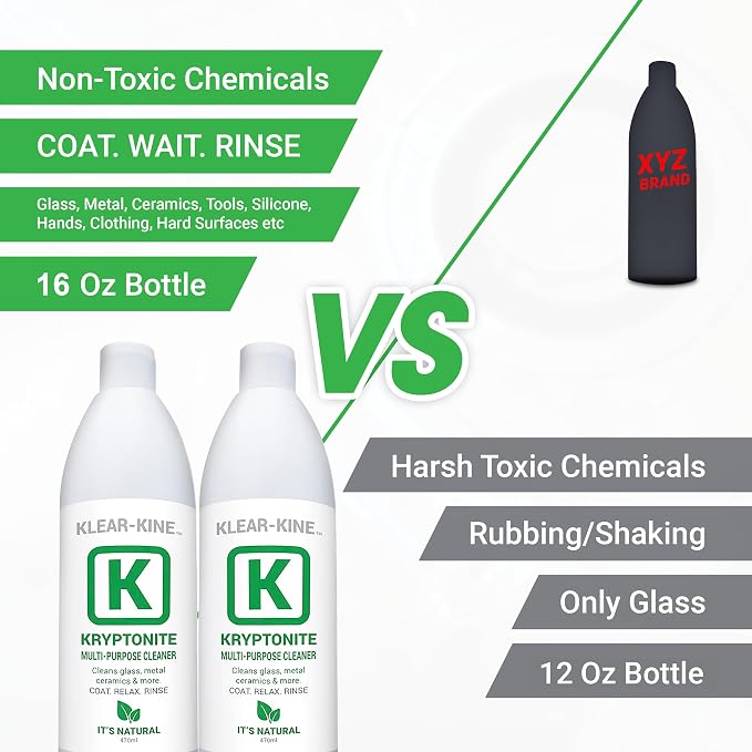 KLEAR Kryptonite Multipurpose Glass Cleaner | Powerful Cleaning Combo 5 in 1| Glass Friendly Glass Cleaner| Coat, Relax, Rinse| 16 oz Pack of 2