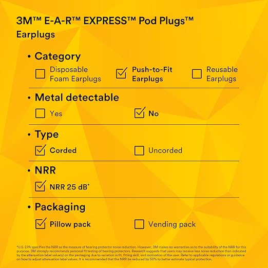 3M E-A-R EXPRESS Pod Plugs Ear Plugs 311-1114, Corded, Blue Grips, Pillow Pack, Pack of 100