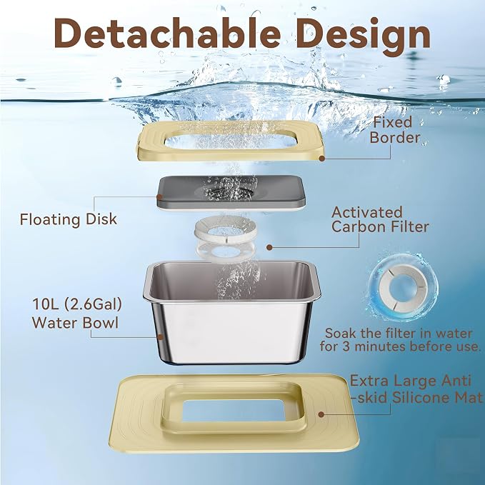 10L No Spill Dog Water Bowl Stainless Steel for Messy Drinkers | Large Capacity Slobber Stopper, Slow Drinking Anti Splash Design, XXL Silicone Mat, For Large Dogs & Multi-pet Homes, Beige