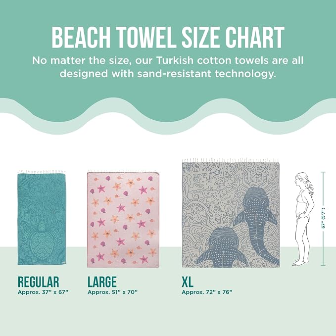 Sand Cloud Turkish Beach Towel - Sand Resistant & Quick Dry Towel | 100% Certified Organic Turkish Towel - Bath Towel or Beach Blanket for Picnic - As Seen on Shark Tank - Gocek (Sky Blue)