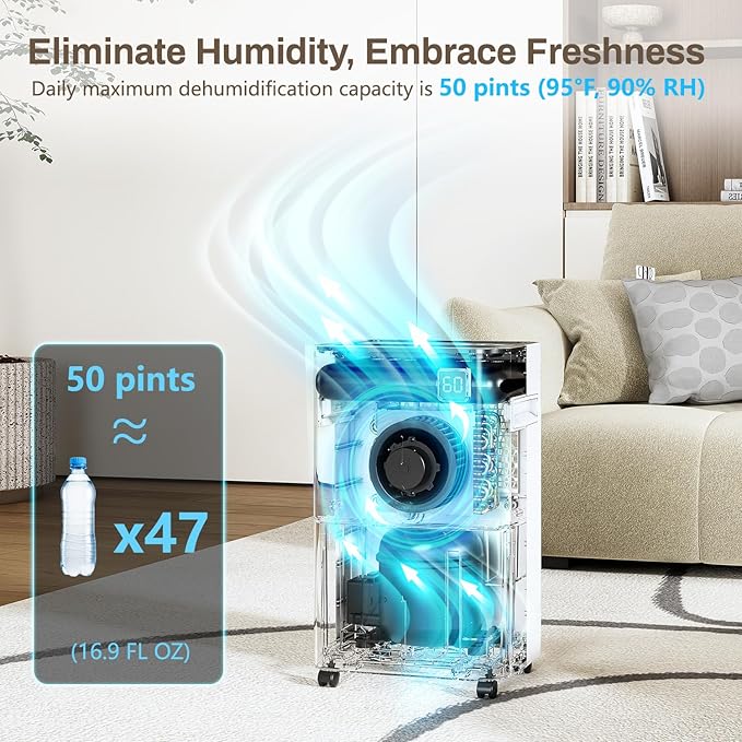 3500 Sq.Ft Dehumidifier, 50 Pint Dehumidifiers for Home and Basement with Drain Hose, Ultra-Quiet Bedroom Dehumidifier, Intelligent Humidity Control, 24 Hours Timer.