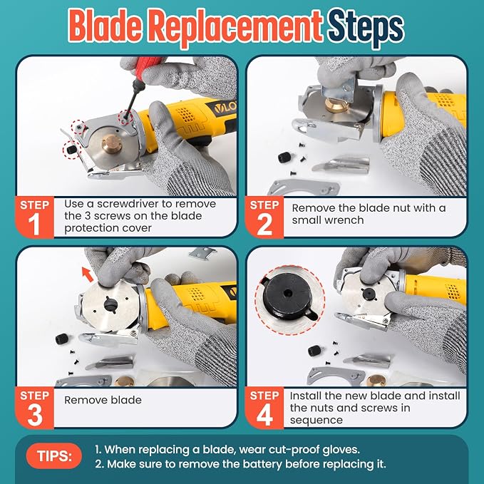 VLOXO Electric Rotary Cutter Electric Fabric Scissors | 2000RPM Multi-Layer Fabric Cutter with Replacement Blade and 2 Batteries for Quilting, Leather, Carpet, Thick Materials Case