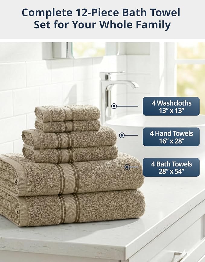 LANE LINEN Bath Towel Set Absorbent Quick Dry 100% Cotton 12 Piece - Taupe | Towel Sets For College Dorm - OEKO-TEX Certified, Zero-Twist Durability, Zero-Twist Cotton, Terry Weave Comfort