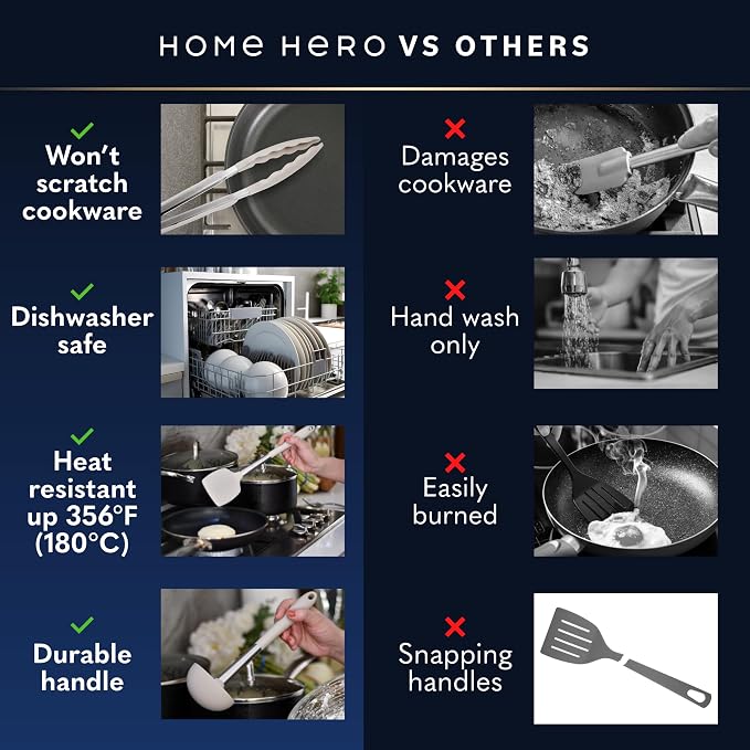 Home Hero Silicone Kitchen Utensils Set - Heat Resistant Non-Scratch Cooking Utensils - Ergonomic Silicone Spatula Set - Dishwasher Safe Kitchen Tools - 26 Piece, Stone