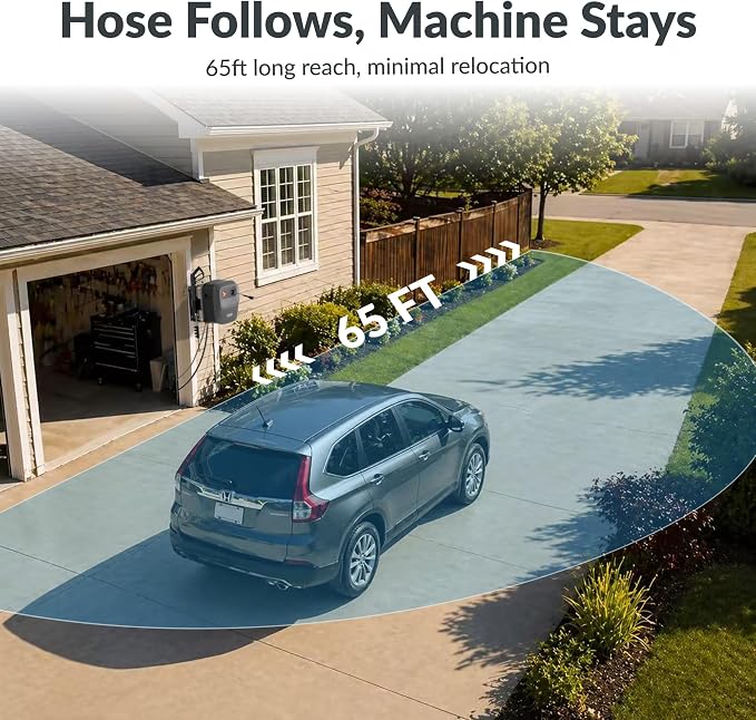 Giraffe Tools 65 FT Retractable Wall Mounted Pressure Washer G20, 2500 PSI | 2.2 GPM, Automatic Rewind with 180° Swivel Bracket, 5 Nozzles, Foam Cannon for Car, Fences and Patio Cleaning, Dark Silver