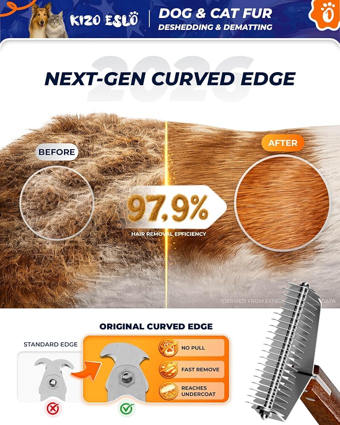 Extra Large 2-Sided Undercoat Rake for Dogs & Cats, Dog Brush for Shedding Remove Mats, Dematting Comb, Safe & Gentle Grooming Brush for German Shepherds Medium to Long-Haired Pets (Walnut Handle)