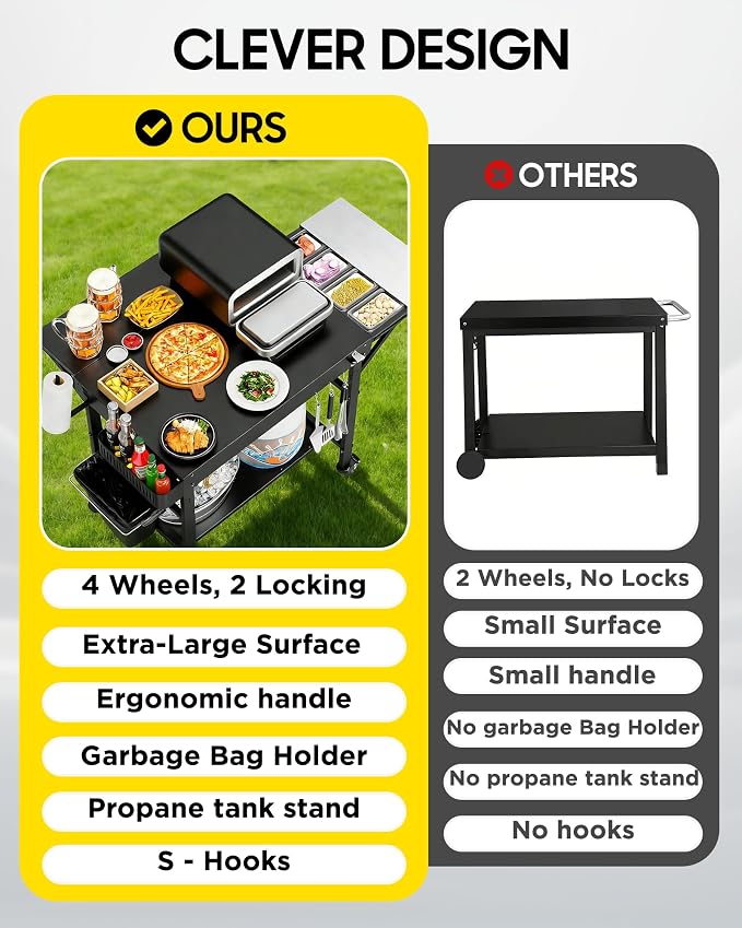 Pizza Oven Table, Grill Table for Ninja Pizza Oven, Pizza Oven Cart Fits Blackstone 17/22 Griddle, Koda 12/16, Cuisinart Gozney, Solo Stove,Outdoor Pizza Oven cart with Sliding Covered Storage Tray