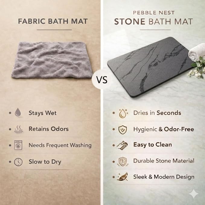 Stone Bath Mat – Diatomaceous Earth Quick Drying Non-Slip Bathroom Mat – Absorbent Diatomite Shower Mat, Durable & Easy to Clean, Modern, 23.6" x 15.3" (2 Pack Charcoal Black - Marble)