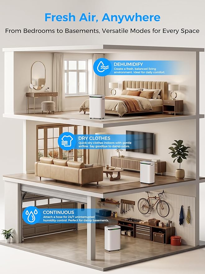 VEAGASO 4000 sq.ft Dehumidifiers for Basement, MAX 58 Pint Smart Compressor Dehumidifier with Drain Hose, Intelligent Humidistat, Dry Clothes, 24HR Timer, for Home, Large Room, Bathroom, Bedroom