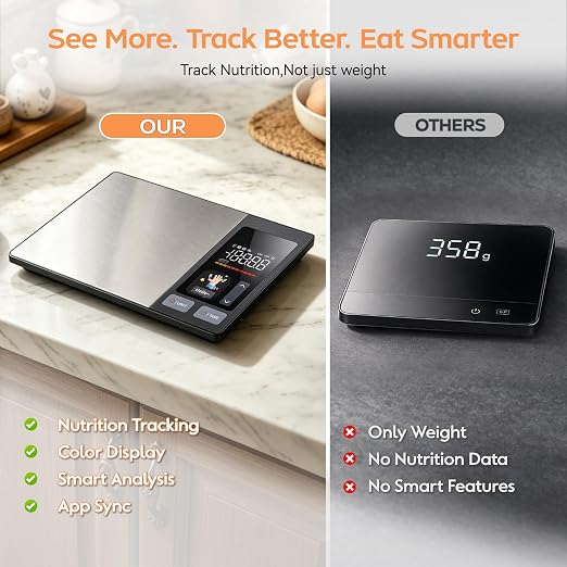 Smart Food Scale with Nutritional Calculator, Free App & TFT Display – Digital Kitchen Scale for Calorie & Macro Tracking, 50 Built-in Foods,23 Nutrients Analysis,Personal Goals for Meal Prep