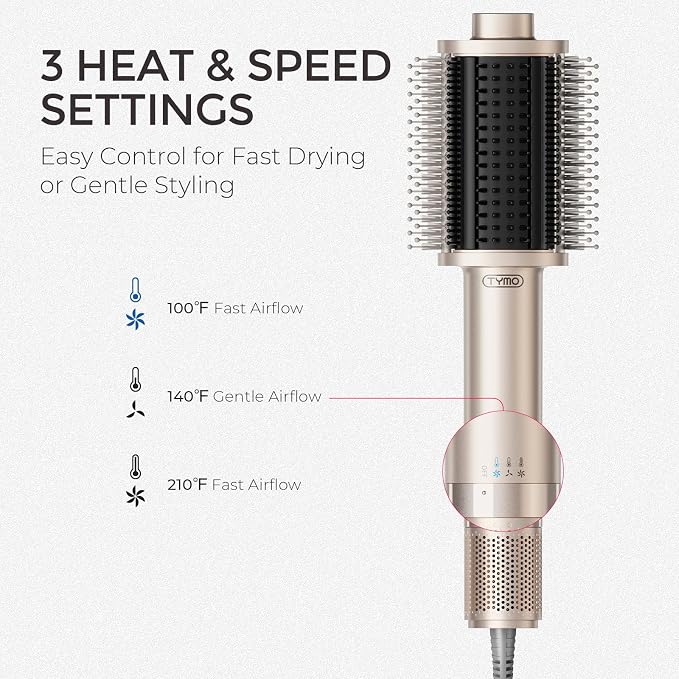TYMO 4.0 Hair Blow Dryer Brush - Lightweight 3X Faster Drying 5-in-1 Ionic Blowout Hair Dryer Brush Adds Shine, Volume & Fullness for Smooth, Anti-Frizz Straight, Curl & Blowout Styles, Gold