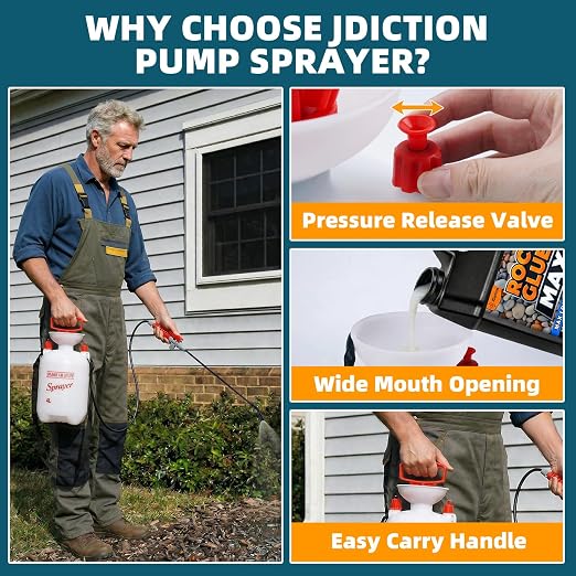JDiction Rock Glue MAX for Landscaping, 1Gal Mulch Binder with Pump Sprayer | Mulch & Rock Glue for Pea Gravel, Pebbles & Rubber Mulch – Covers Up to 400 sq.ft – Waterproof, Dries Clear & Matte, Pet Safe