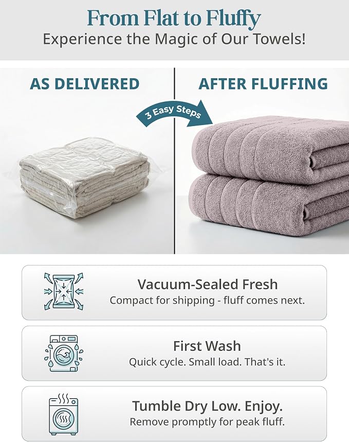 Casa Platino Towel Set Quick Dry 100% Cotton 12 Piece Soft - Platinum | Set Of Towels - Ring-Spun Durability, Ring-Spun Cotton, Terry Weave Comfort, Long-Lasting Comfort, Hotel-Style Look