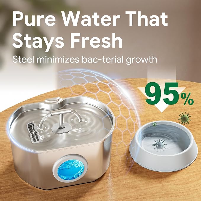 Cat Water Fountain Stainless Steel - 2.2L/74oz Cat Drinking Fountain | Pet Water Fountain for Cats Inside - Ultra Quiet Pet Watering Dispenser - for Small Animals (4 Filters)