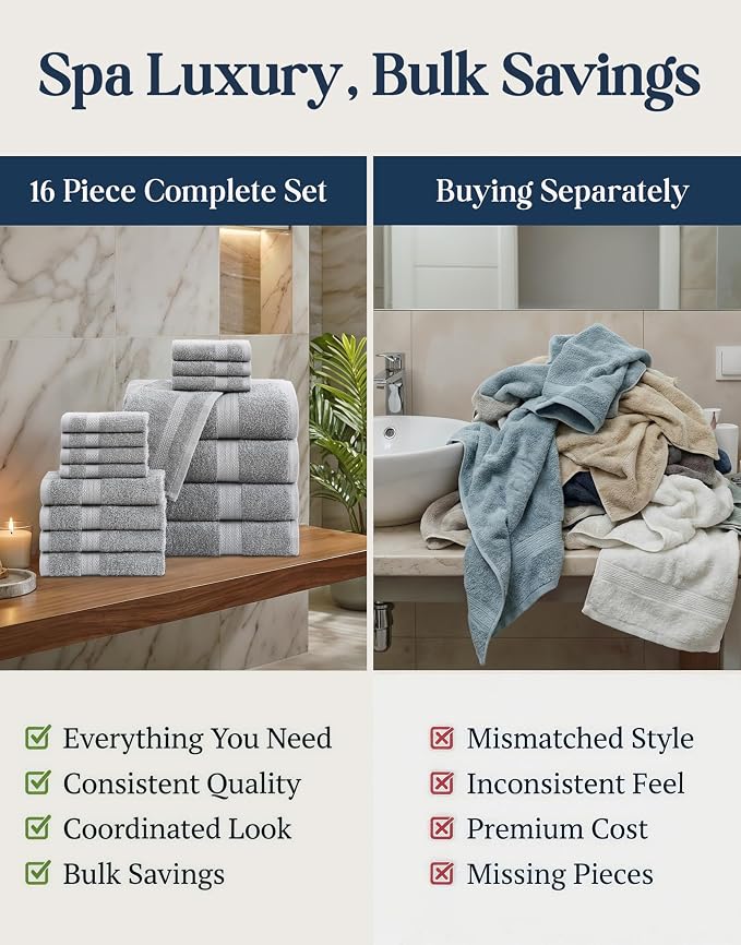 LANE LINEN Towel Set Soft Absorbent Quick Dry 100% Cotton 16 Piece - Grey | Cotton Bath Towels - Lightweight & Breathable, Fade-Resistant Color, Classic Terry Weave, Densely Woven & Durable