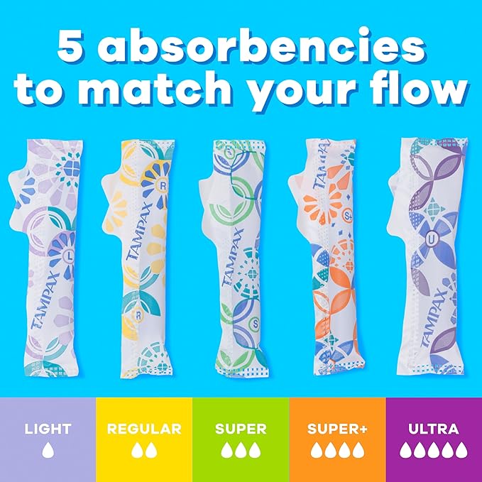 Tampax Pearl Tampons for Women Multipack, with LeakGuard Braid, Light/Regular/Super Absorbency, Unscented, 47 Count