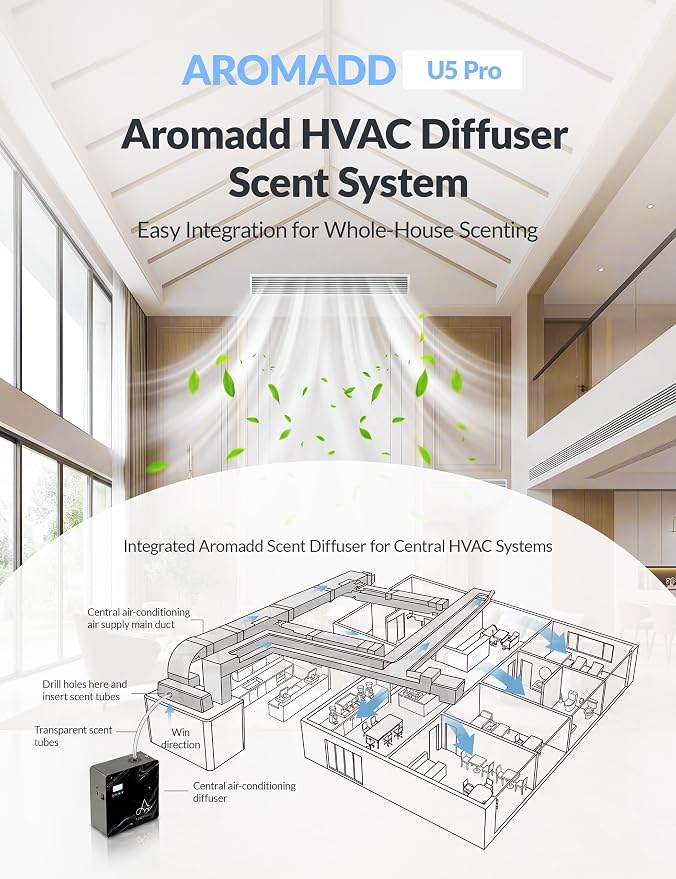 2026 Upgraded 3500 Sq.Ft HVAC Scent Diffuser for Home, Smart Whole House Scent System with App & Remote Control, Hotel Collection Waterless Diffuser for Large Room, Cold Air Tech, 600mL, Marble Black