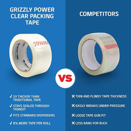 Grizzly Power Clear Packing Tape (12 Rolls) | Heavy Duty Packing Tape (2 Inch x 65 Yards) | 2.8mil Thick Strong Adhesive for Moving Boxes, Shipping Cartons, Office Use, Storage & Wrapping (780 Yards)