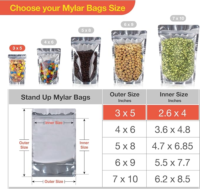 BELLE KR® 3x5 Small Mylar Bags for Freeze Dried Candy - Pack Of 100-4 Mil Thick - Resealable Bags for Small Business with See Through Window for Freeze Drying