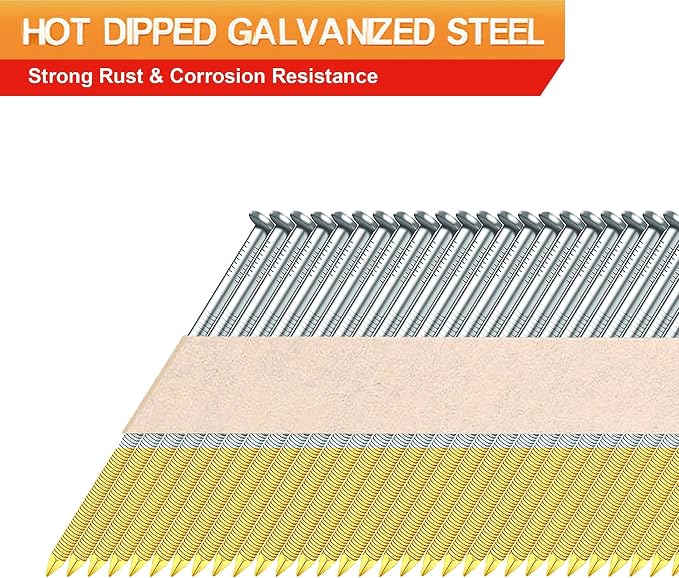 34°Framing Nails,Ring Shank,2",2-1/2",3",3-1/2":960pcs | D Head Nail Pack,Hot Dipped Galvanized Paper Tape Strip Nails,for 30 to 34 Degree Framing Nailer