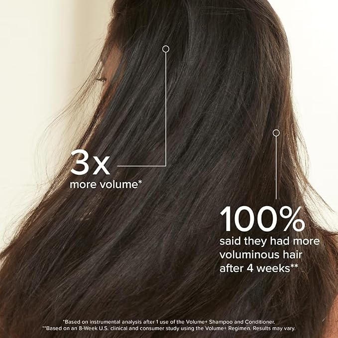 RODAN + FIELDS VOLUME+ Conditioner | 8 Fl Oz | Color Protecting Conditioner for Fuller, Thicker, Healthy Hair | Lightweight & Volumizing | Fresh Citrus Scent | Eco-Friendly Shower & Hair Care