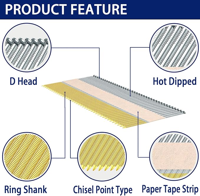 HW HAMWOO 34°Framing Nails,Ring Shank(3-1/2":1000pcs) | Hot Dipped Galvanized,D Head Nail Pack,Paper Tape Strip Nails,for 30 to 34 Degree Framing Nailer