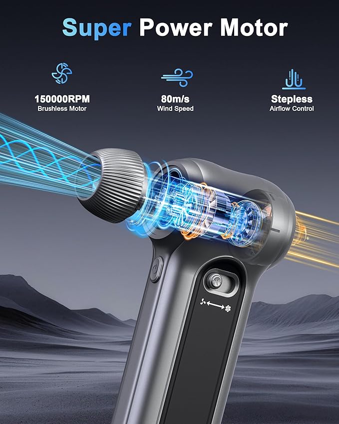 Compressed Air Duster-150000RPM Brushless Motor, Stepless Speed, Rechargeable Powerful Cordless Blower, Portable Air Duster with LED & Magnifier, Nozzle Kit for Keyboard Electronics Car Home (Gray)