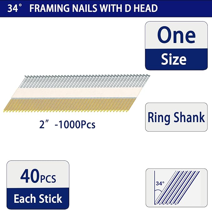 HW HAMWOO 34°Framing Nails,2",1000pcs | Hot Dipped Galvanized,Ring Shank