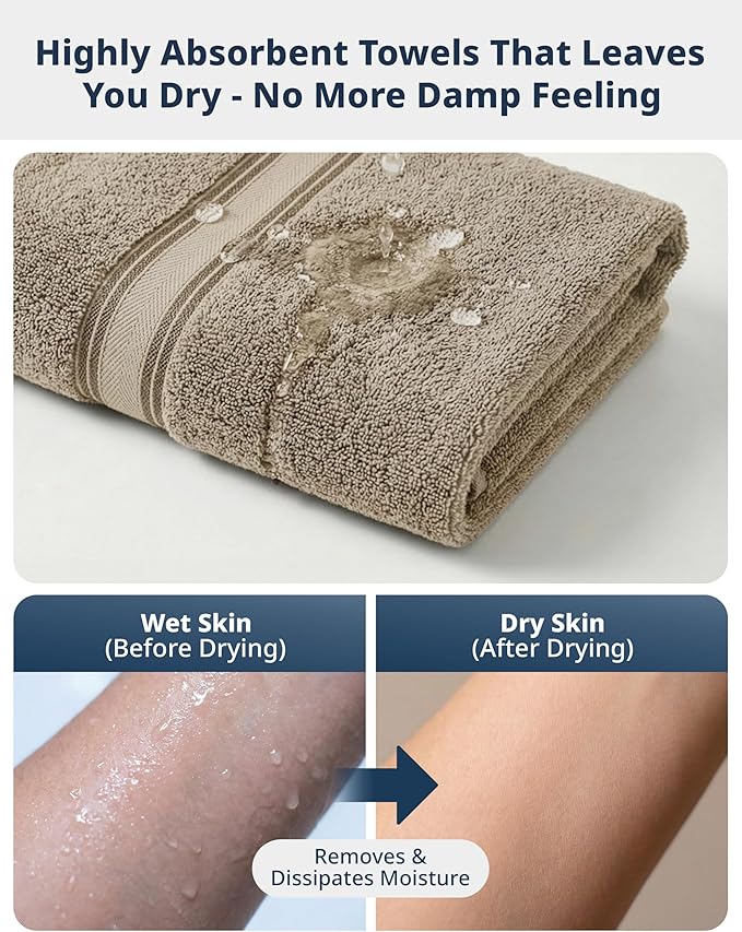 LANE LINEN 100% Cotton Large Bath Towels - Zero Twist – Designed to Last Longer Turkish Towel Sets - Soft, Quick Dry & Super Absorbent - Wrap Yourself in Cloud-Like Comfort After Every Shower - Taupe