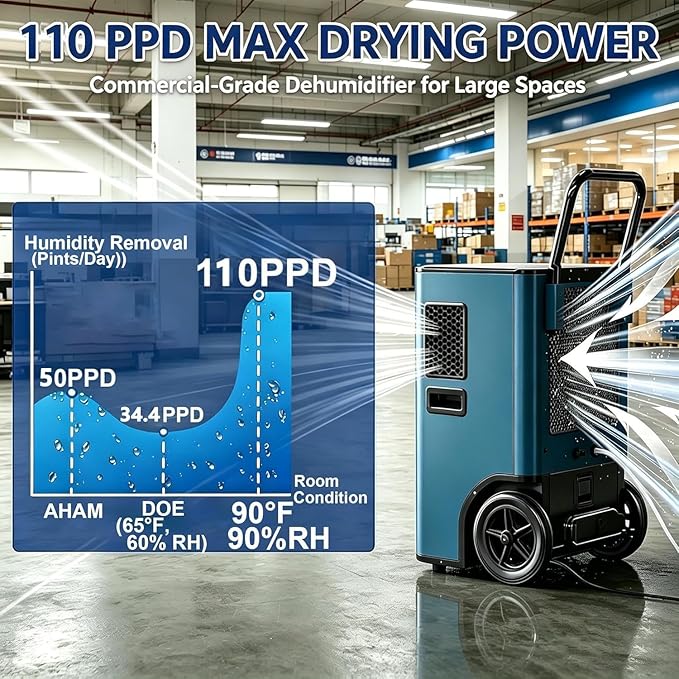 ARGENDON 110 Pints LGR Commercial Dehumidifier with Drain Hose for Basement, Heavy Duty Dehumidifiers with Pump on Wheels for Industrial Uses, Water Damage Restoration, AUTO Defrost, 5-Years Warranty