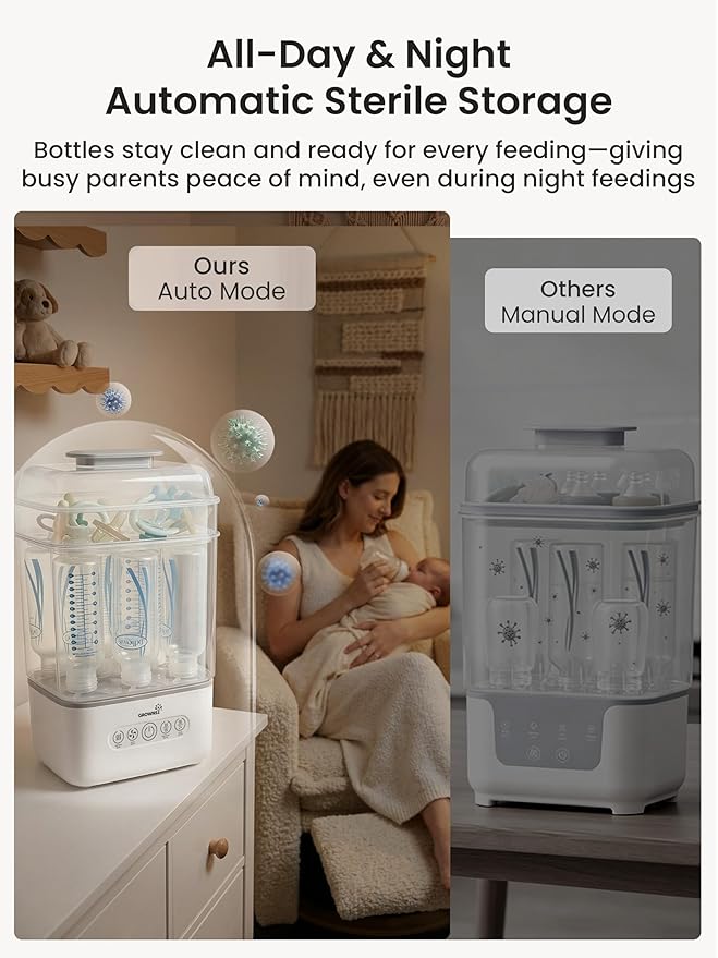 Grownsy Bottle Sterilizer and Dryer, 6 Bottles Capacity, Space Saving Nesting Design Bottle Sanitizer Esterilizador de Biberones for All Size Bottles & Breast Pump Accessories, Travel Set Included