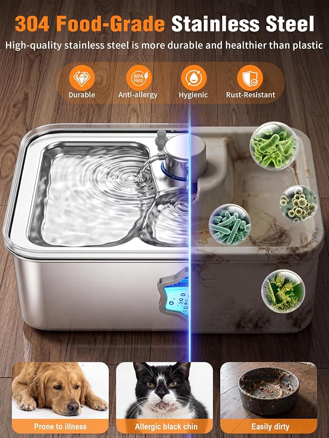 SIBAYS 4.5Gal/17L Dog Water Fountain for Large Dogs, Large Capacity Stainless Steel Pet Water Fountain, Automatic Quiet Dog Water Bowl Dispenser with Water Level & LED Light, Easy to Clean FS86