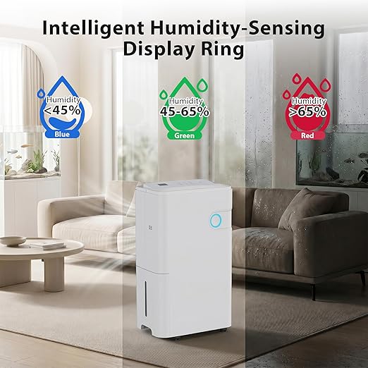 80Pints Dehumidifier with Drain Hose, 5,500 Sq.Ft Dehumidifier for Basement, 5L/1.32 Gallon Tank, Energy Star Cert. 42dB, Humidity Display Ring, Humidity Remover for Home, Bedroom & Bathroom