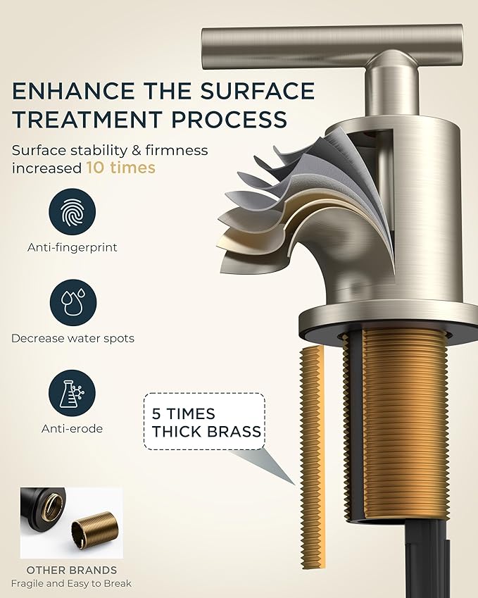 FORIOUS Brushed Nickel Bathroom Faucet 3 Hole with Metal Pop Up Drain and 24" Supply Hose, 2 Handle 8 Inch Widespread 3 Hole Vanity Faucet for Bathroom Sink Brush Nickel with 360° Swivel Spout