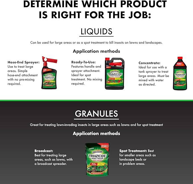 Spectracide Triazicide Insect Killer For Lawns, 10 Pounds, Granules Kill Listed Lawn-Damaging Insects, 4 Pack