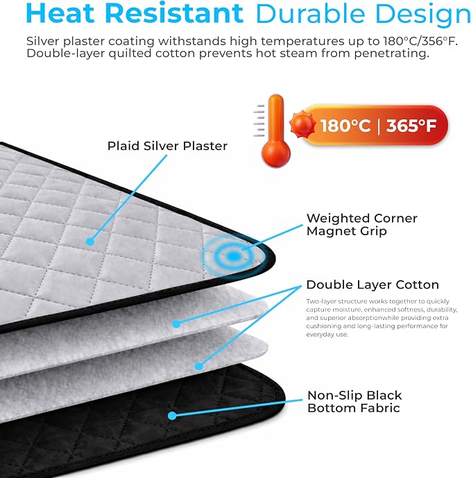 Handy Laundry Magnetic Ironing Mat, Change Any Flat Surface into an Ironing Board, Silicone Slip Resistant Iron Rest to Safely Place Your Hot Iron, Easy to Take Along When Traveling, (19 x 28 Inches)