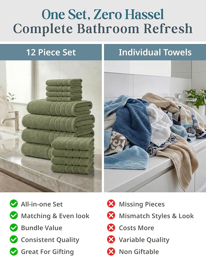 Casa Platino Towel Set for Bathroom 12 Piece Soft Absorbent - Oil Green | Shower Towels - Oversized & Roomy, Lightweight & Breathable, Fade-Resistant Color, Classic Terry Weave, Densely Woven