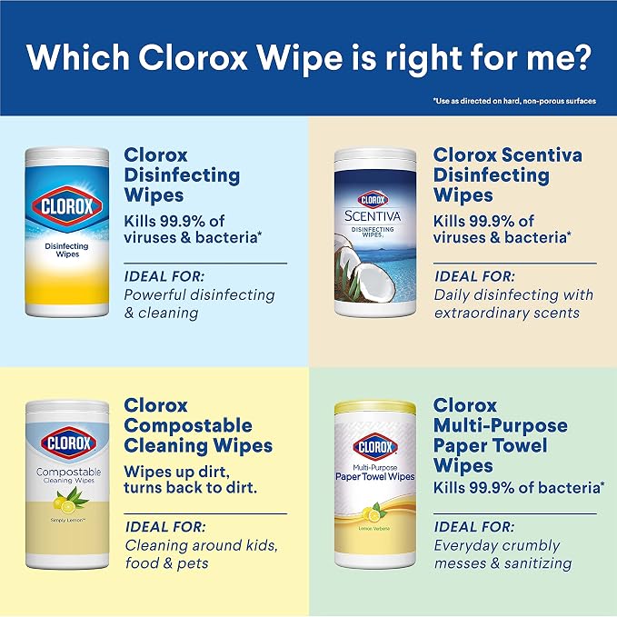 Clorox Disinfecting Cleaning Wipes Flex Pack, Bleach Free, Crisp Lemon, 75 Count (Pack of 2)